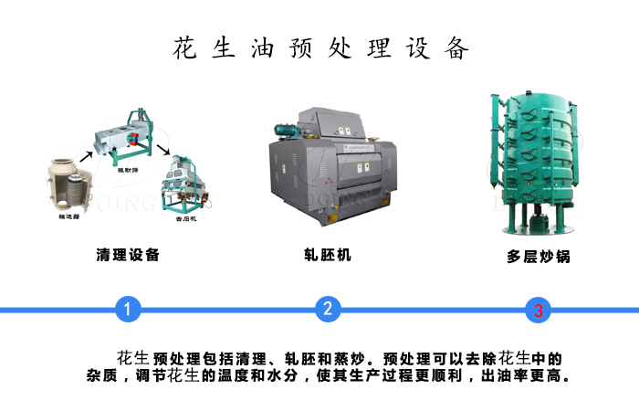 花生油预处理设备