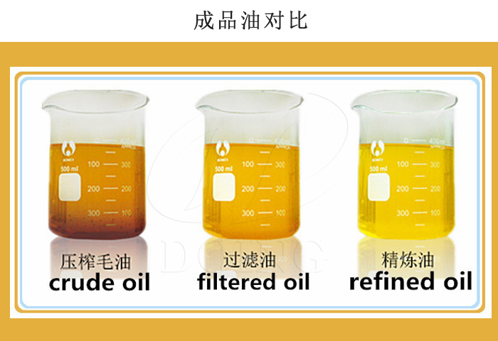 毛油和精炼油成品对比