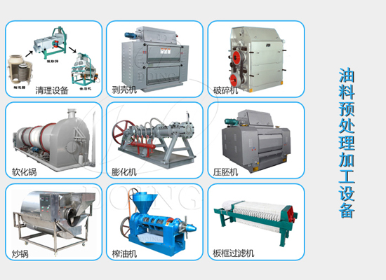 一个中型食用油加工厂需要配置哪些机械设备？