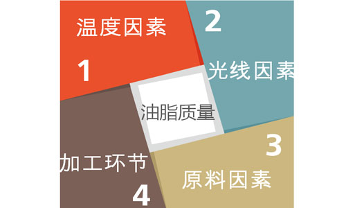 影响油脂质量的因素