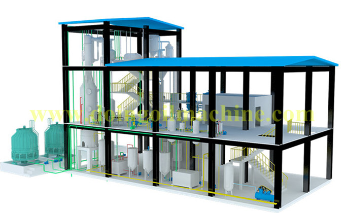 食用油精炼设备