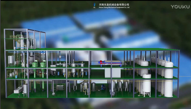 米糠油精炼车间