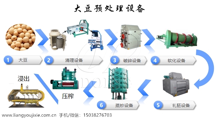 大豆油生产设备