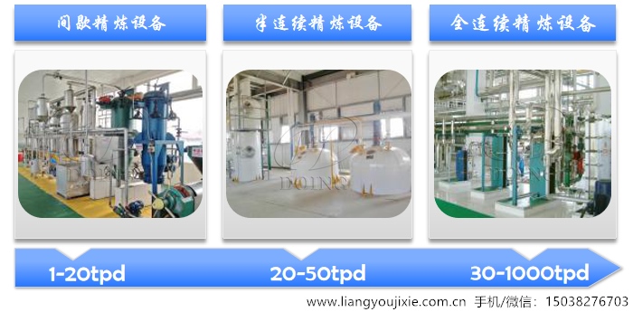 米糠油精炼设备