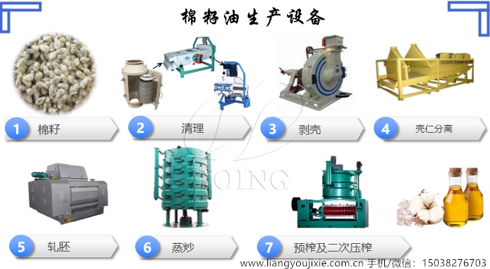 棉籽油生产设备