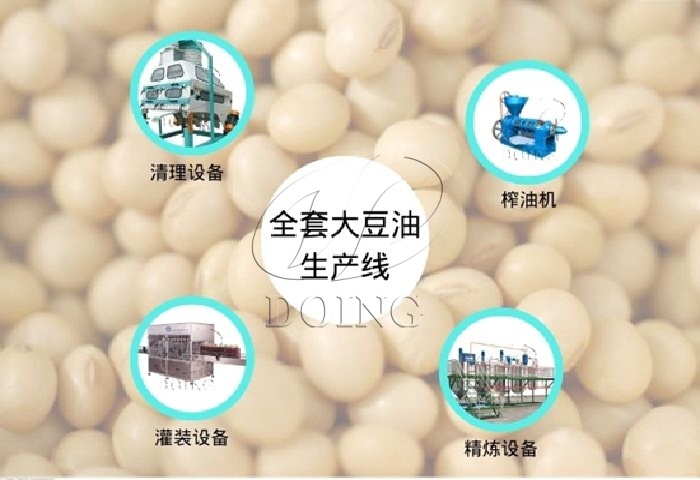 大豆油生产线